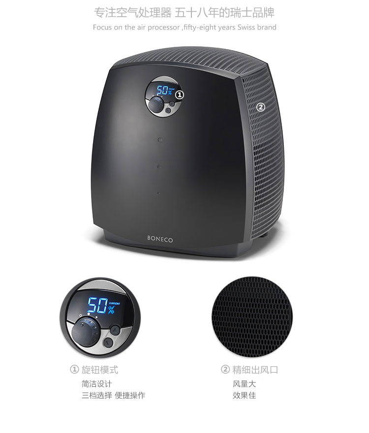 máy lọc không khí xiaomi 2c Borui nhập khẩu máy làm ẩm không khí làm sạch bụi khử trùng văn phòng tại nhà im lặng gió Thụy Sĩ W2055d máy lọc không khí có tốt k
