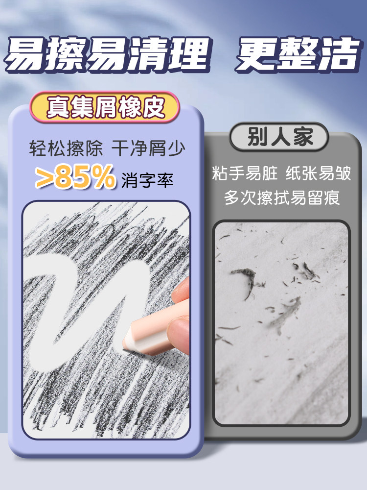 Deli Genuine Dust-Free Anti-Loss New Sai Pencil Eraser, No Debris, Ultra-Clean, Leaves No Marks, Special for Elementary School Students, Cute Cartoon Design, Non-Toxic for Kindergarten Children, Exam Eraser, Art Sketching Supplies