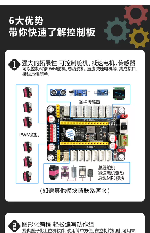 Mã nguồn mở Arduino STM32 51 vi điều khiển ban phát triển mô-đun điều khiển servo ổ đĩa điều khiển robot