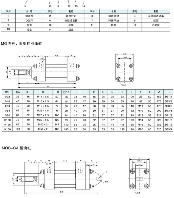 xi lanh điện thủy lực Xi lanh thủy lực MOD-L/MOB30/40/63/80/125*100-50 có thể điều chỉnh trục đầu ra kép có nam châm tiêu chuẩn xi lanh thủy lực