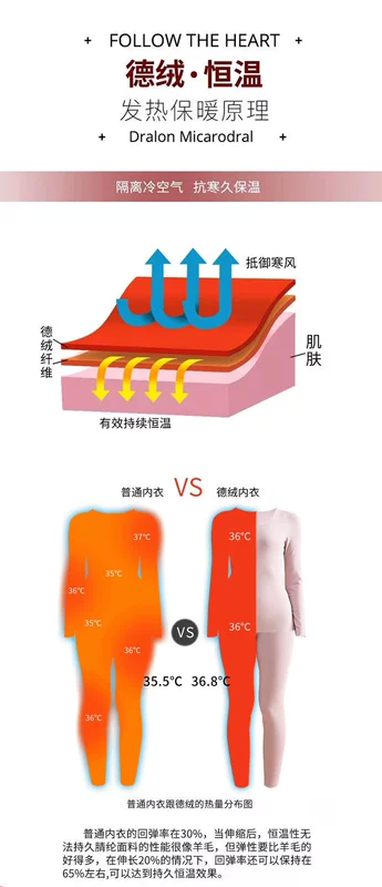 De nhung liền mạch đồ lót giữ nhiệt của phụ nữ một mảnh dày cộng với nhung sợi tự sưởi ấm quần áo mùa thu quần áo bên trong mặc dưới cùng áo sơ mi trên cùng mùa đông - Áo ấm