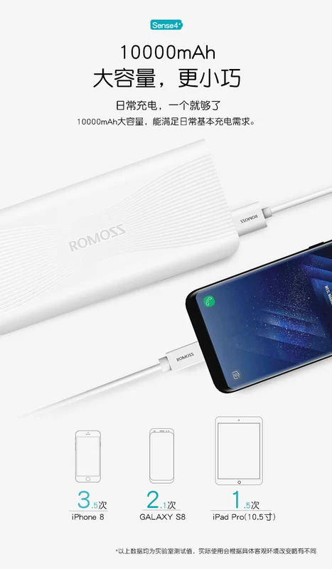 Romans Power Bank 10000mAh 18W sạc nhanh hai chiều tương thích với pin sạc dự phòng di động nhỏ gọn và dung lượng lớn QC3.0 nhỏ gọn và dung lượng lớn 10.000mAh sạc pin PD đa năng cảm giác 4 ​​+ logo tùy chỉnh - Ngân hàng điện thoại di động