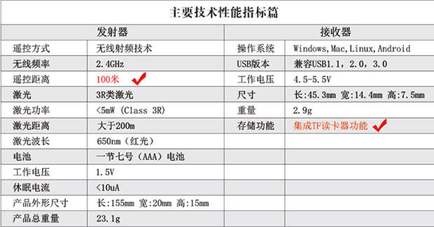 Telecommande - pointeur laser - Ref 383996 Image 31