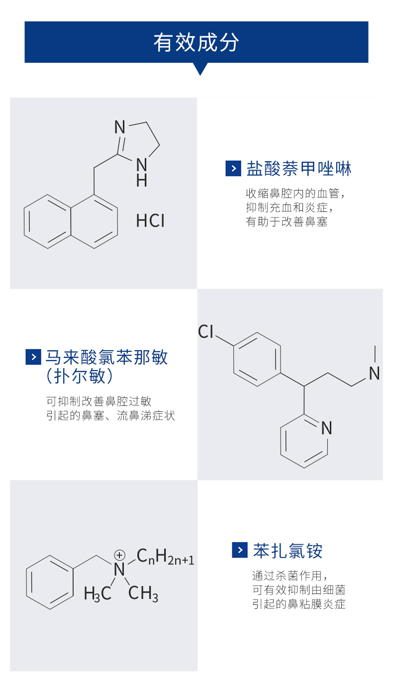 日本进口 佐藤制药Sato Nazal鼻炎喷剂 30ml*3瓶 适合7岁以上人群 图5