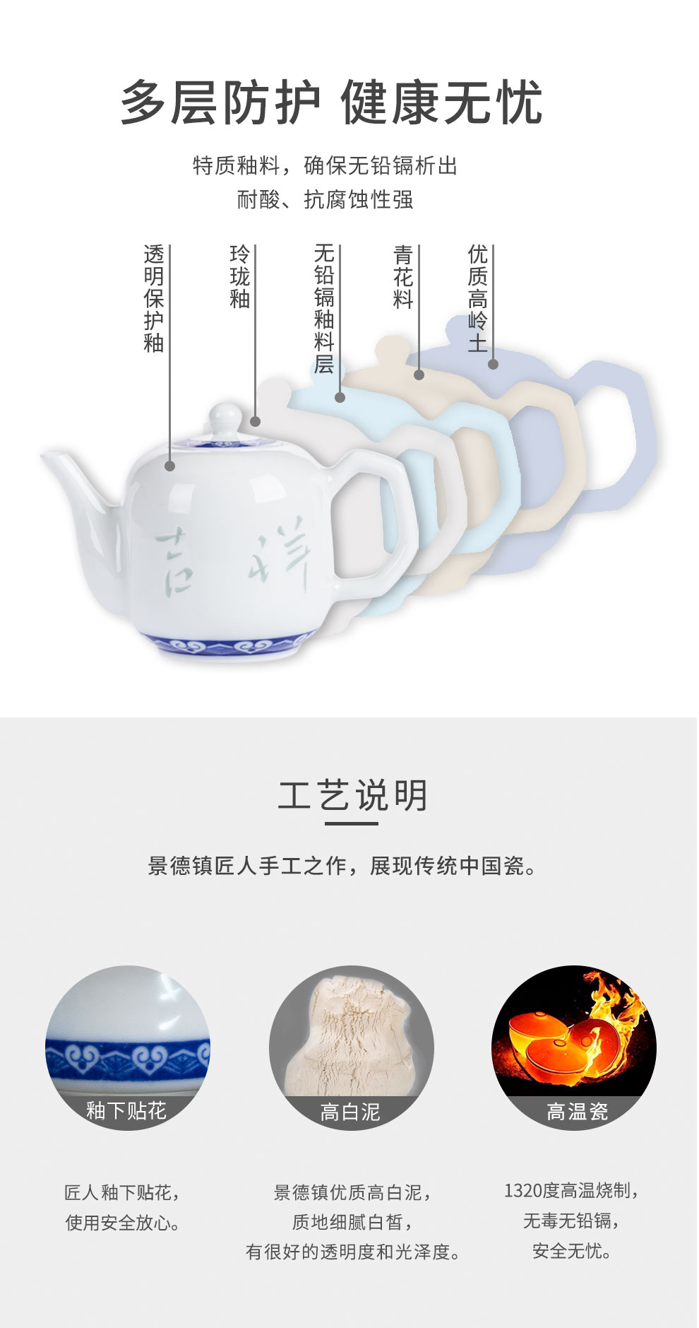 Jingdezhen blue and white porcelain official kung fu tea set suit household teapot filtering cup combination 6 people gift box