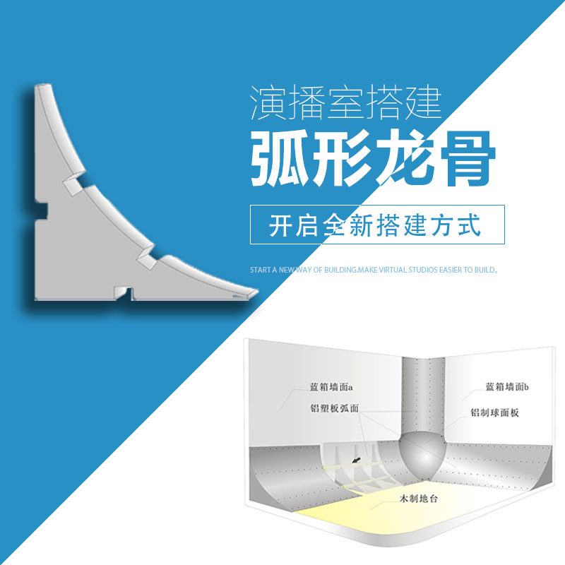 Aluminum-plastic plate curved support keel virtual studio blue box material without shadow studio without shadow wall green box arc treatment