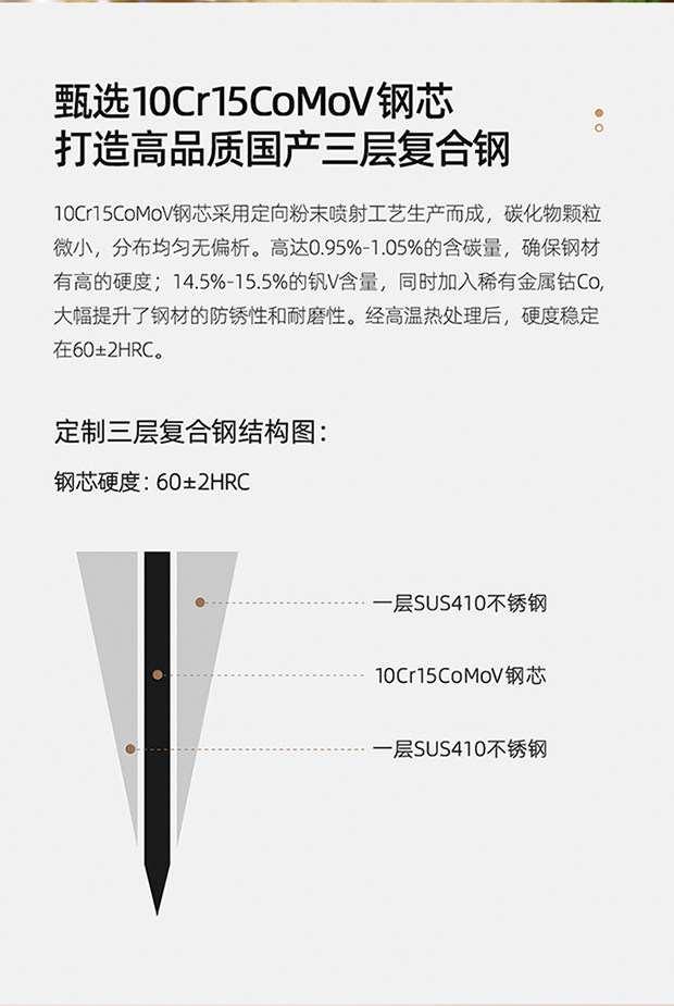 安享好物 安享A级中式菜刀-信作岚菜刀  
