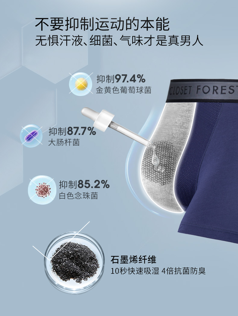 秘密森林 男士 3D风动舱 匹马棉四角裤 3条 图6