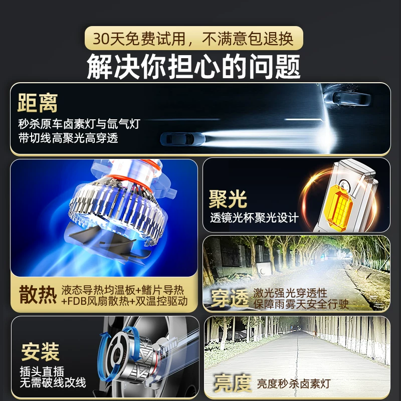 Измененные LED-лампы для гостиной, передние фары, сверх яркая лампа