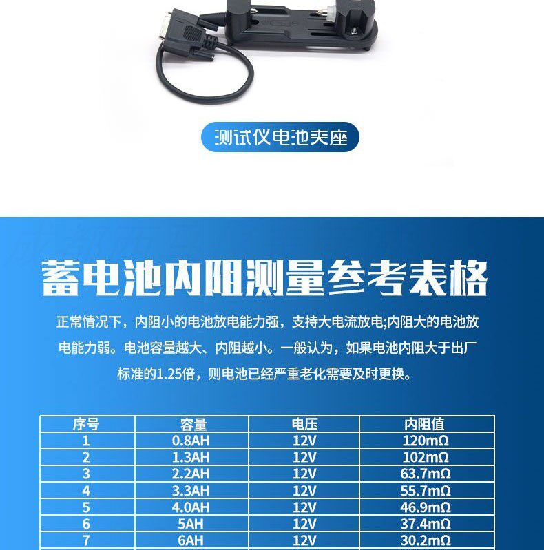 Тестеры аккумуляторов None DY223 18650