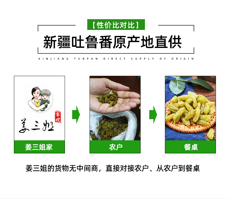 【姜三姐】吐鲁番绿宝石葡萄干500g