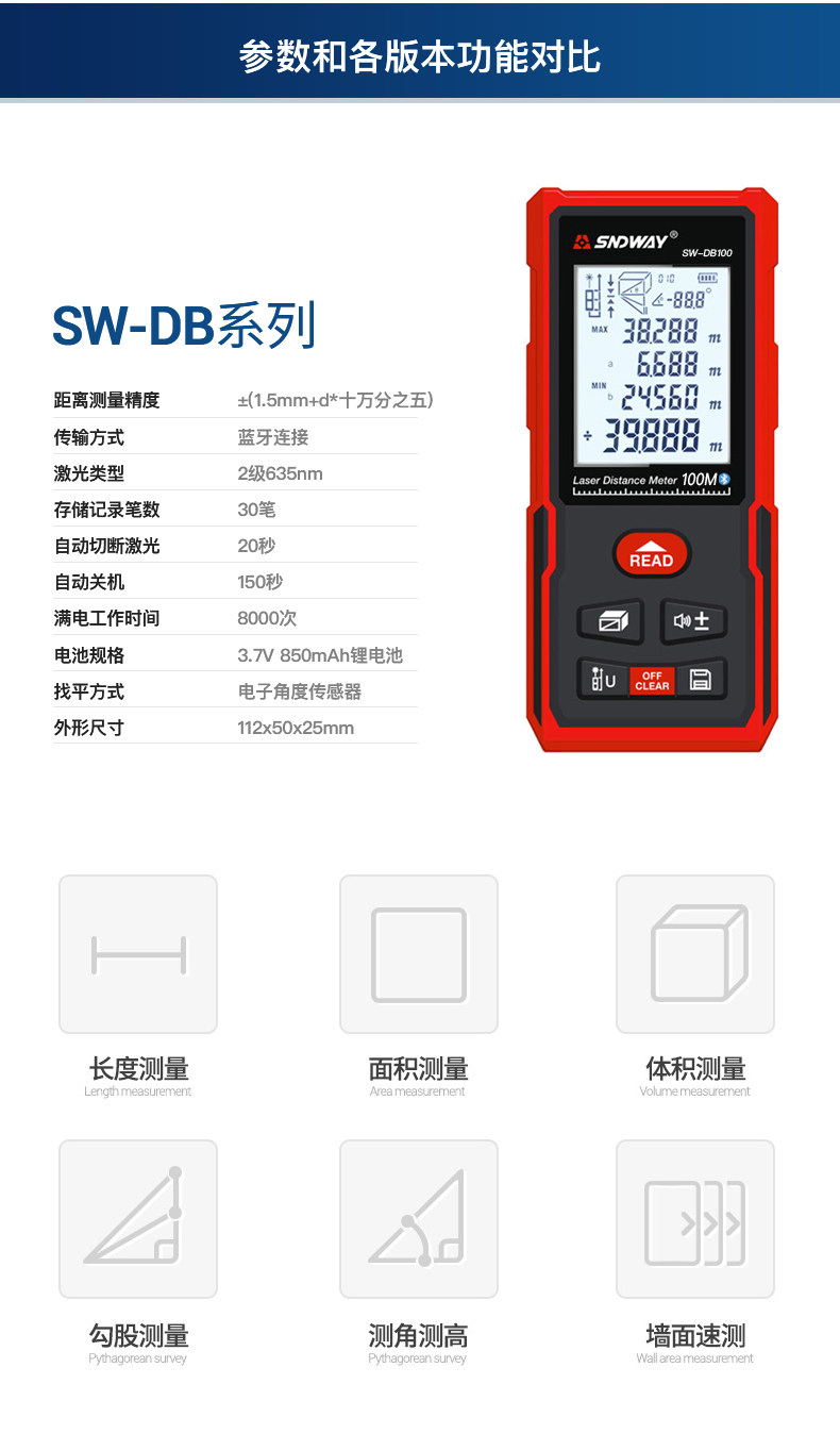 SW-DB Series Bluetooth ArangeFinder_17.jpg