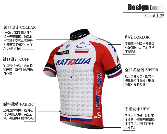 Tenue de cyclisme mixte - Ref 2220369 Image 9