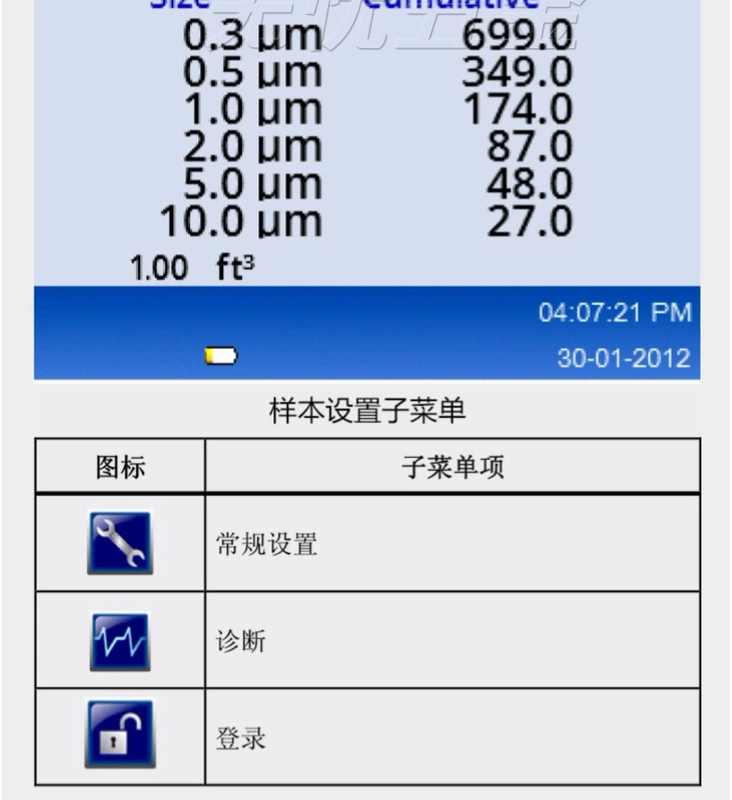 Máy đếm hạt bụi không khí cầm tay Fluke 985 Máy đo bụi không khí F985