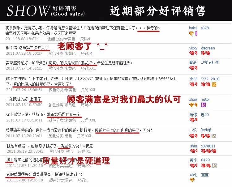 Sous-vêtement minceur simple en spandex - Ref 686830 Image 77