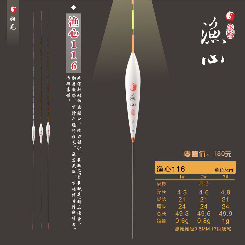 香港无极宋杰麟羽毛渔心鱼神无极千眼104 113 114 115 116