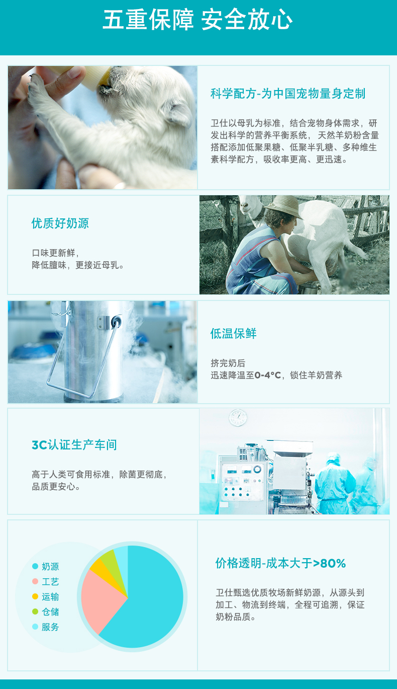 Wei Shi dog sữa dê bột chó con chó con mèo sữa bột chó con chó con gấu bông lông vàng mang thai cho con bú - Cat / Dog Health bổ sung sữa dành cho mèo con