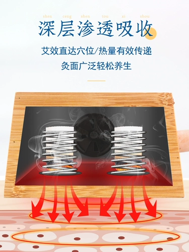 Коробка для здоровья, коробка для примерения