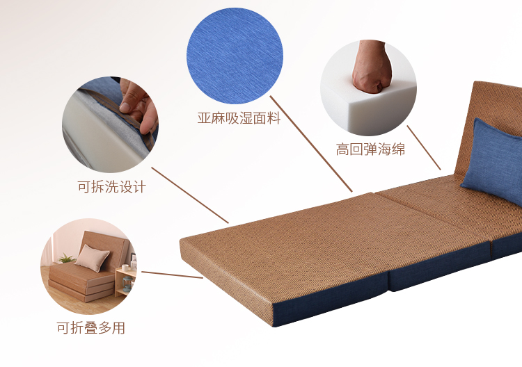 Mat tầng ăn trưa phá vỡ ngủ mat mùa hè tatami có thể gập lại removable mật độ cao xốp Pu Teng nệm tùy chỉnh