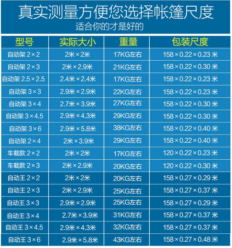 Lều ngoài trời ô dù mưa mưa tán gấp ô vuông có thể thu vào đổ bốn góc mái hiên bốn chân - Lều / mái hiên / phụ kiện lều