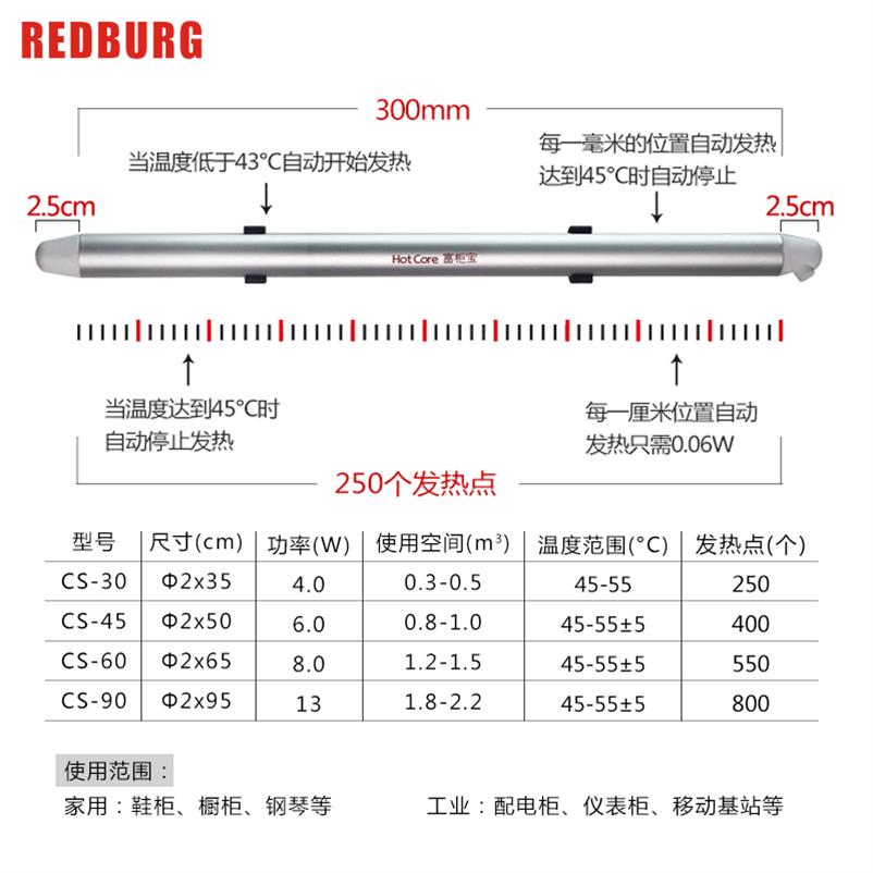 Heat pipe Constant temperature dehumidifier dehumidifier dehumidifier dehumidifier Desiccator Distribution cabinet Base station Shoe cabinet Mildew piano bar Overall cabinet