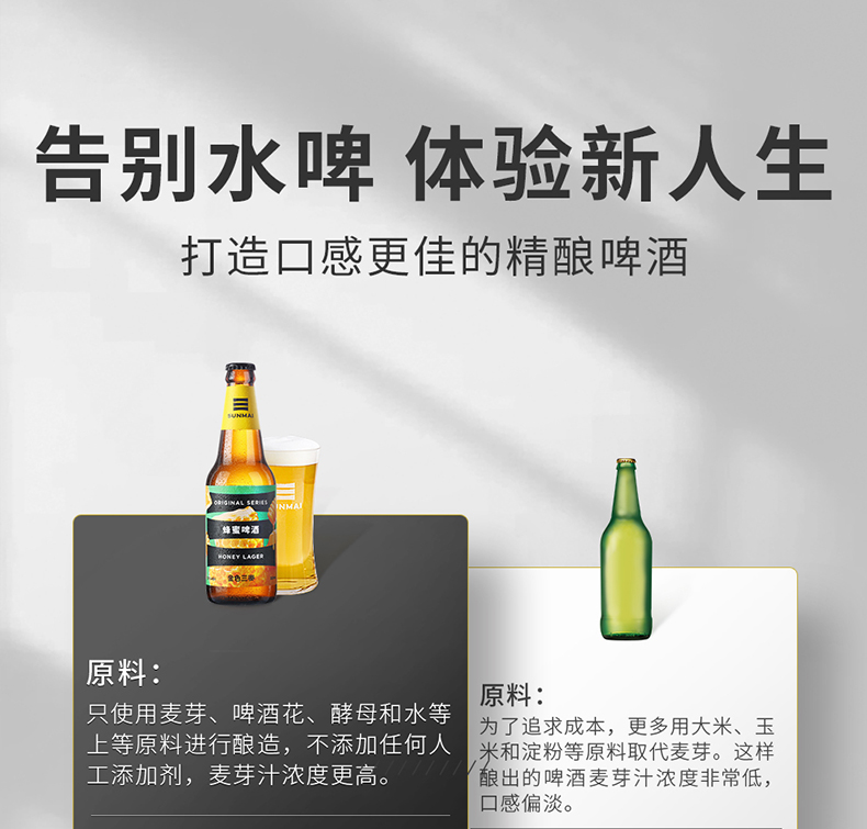 德式小麦精酿啤酒500ml*24支装