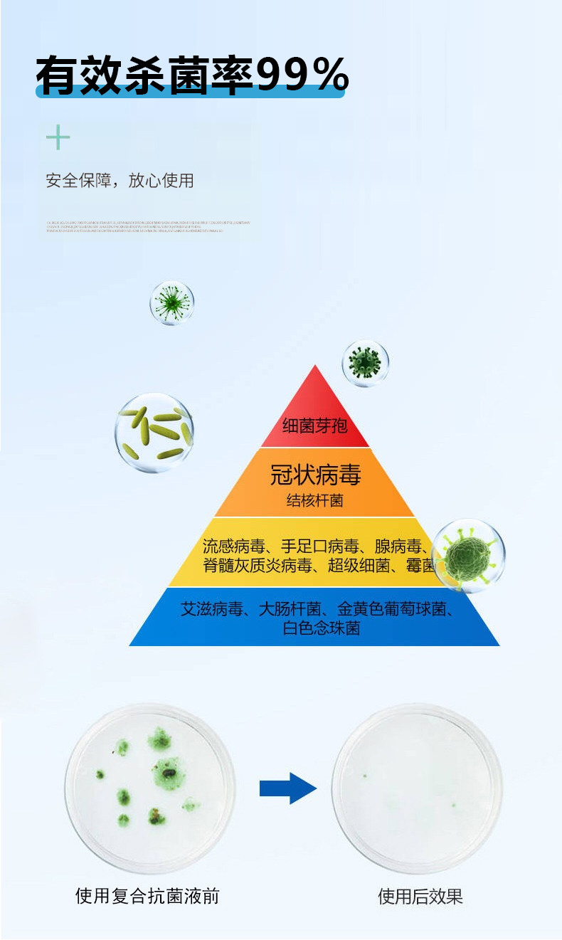 今华 75%酒精消毒液 500ml 图6