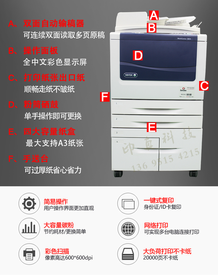 Xerox 5855 5875 Xiaofengshen 5890 5845 750I máy in đen trắng tốc độ cao a3 - Máy photocopy đa chức năng
