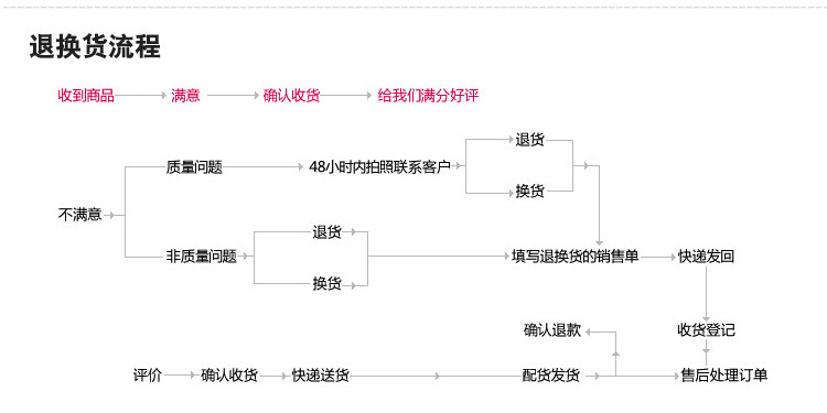 Peignoir - Ref 596240 Image 34