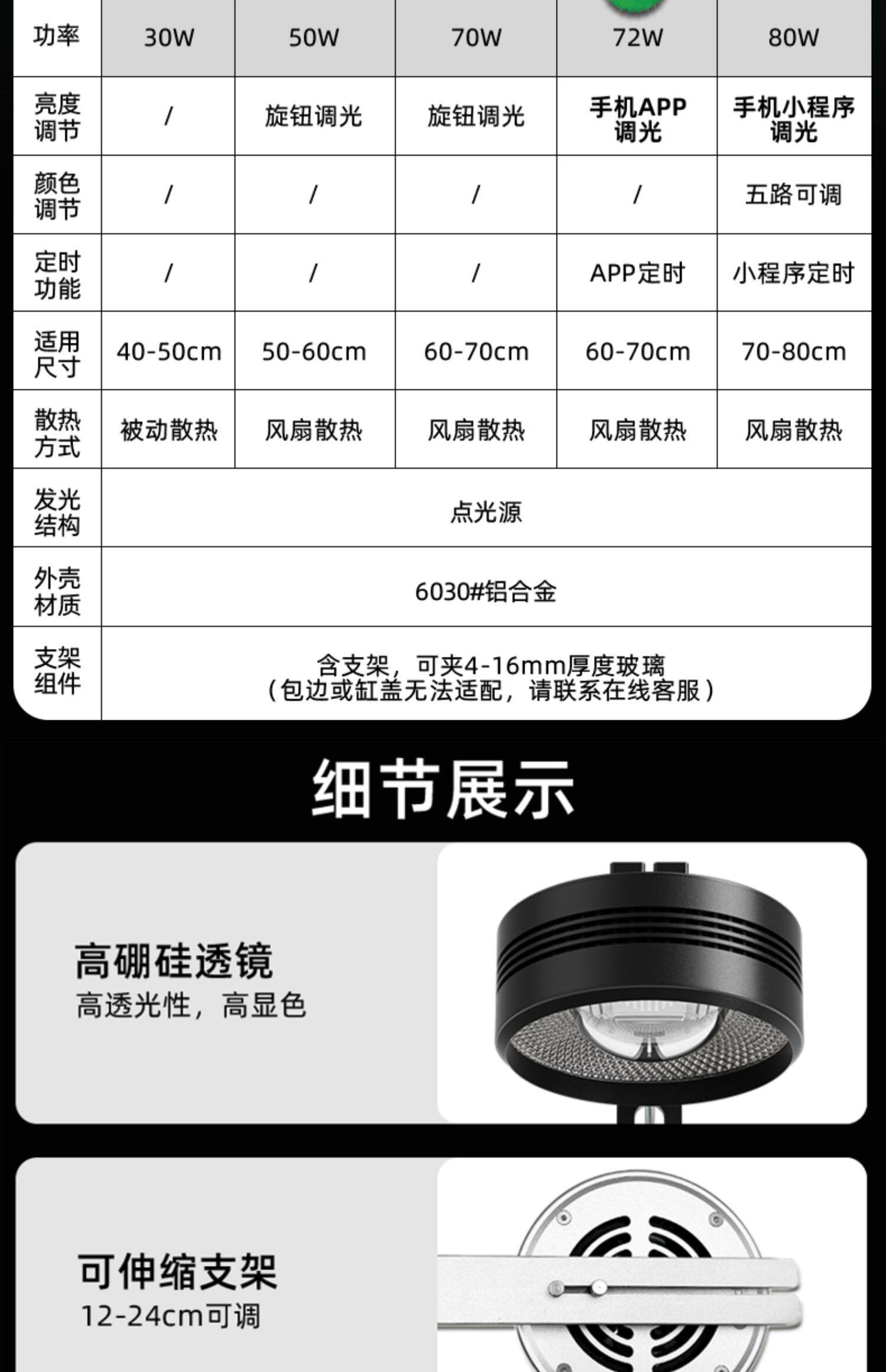 Ledesk乐迪原生溪流鱼缸灯72w全光谱爆藻筒灯飞碟灯金鱼水草扁灯 detail 27