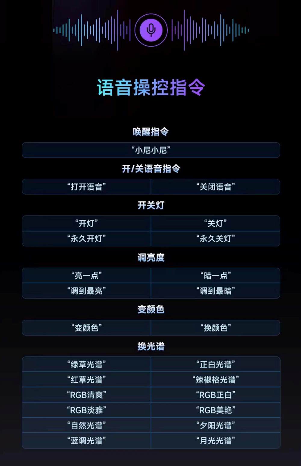 尼特利水草灯AT5S全光谱专业级金鱼爆藻灯溪流缸灯专用植物补光灯 detail 10