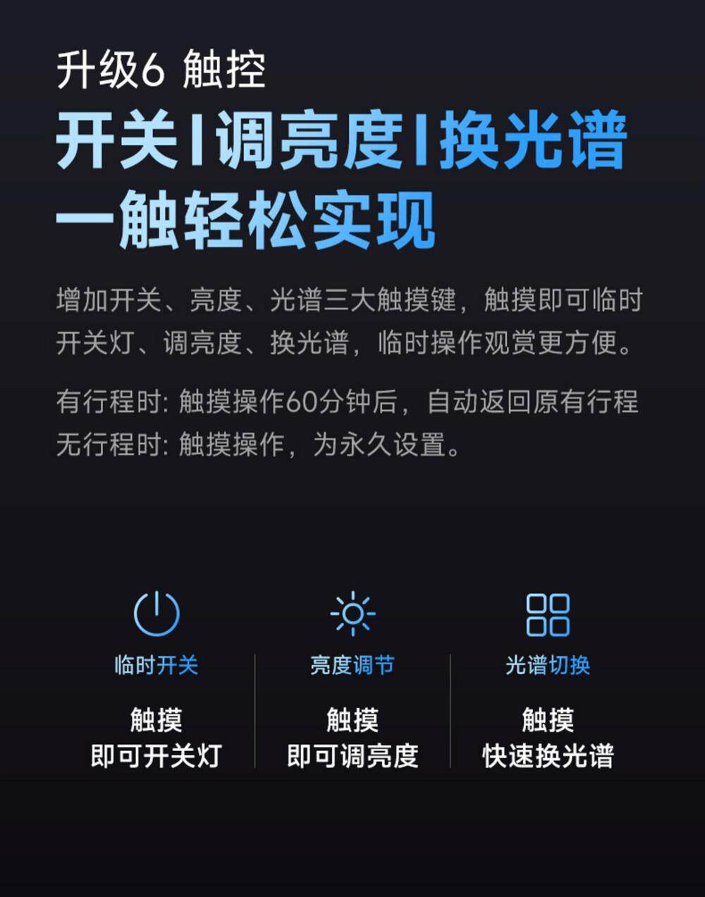 尼特利三代支架灯远程WiFi控制全光谱水草灯AT6SUN3代方灯鱼缸灯 detail 29