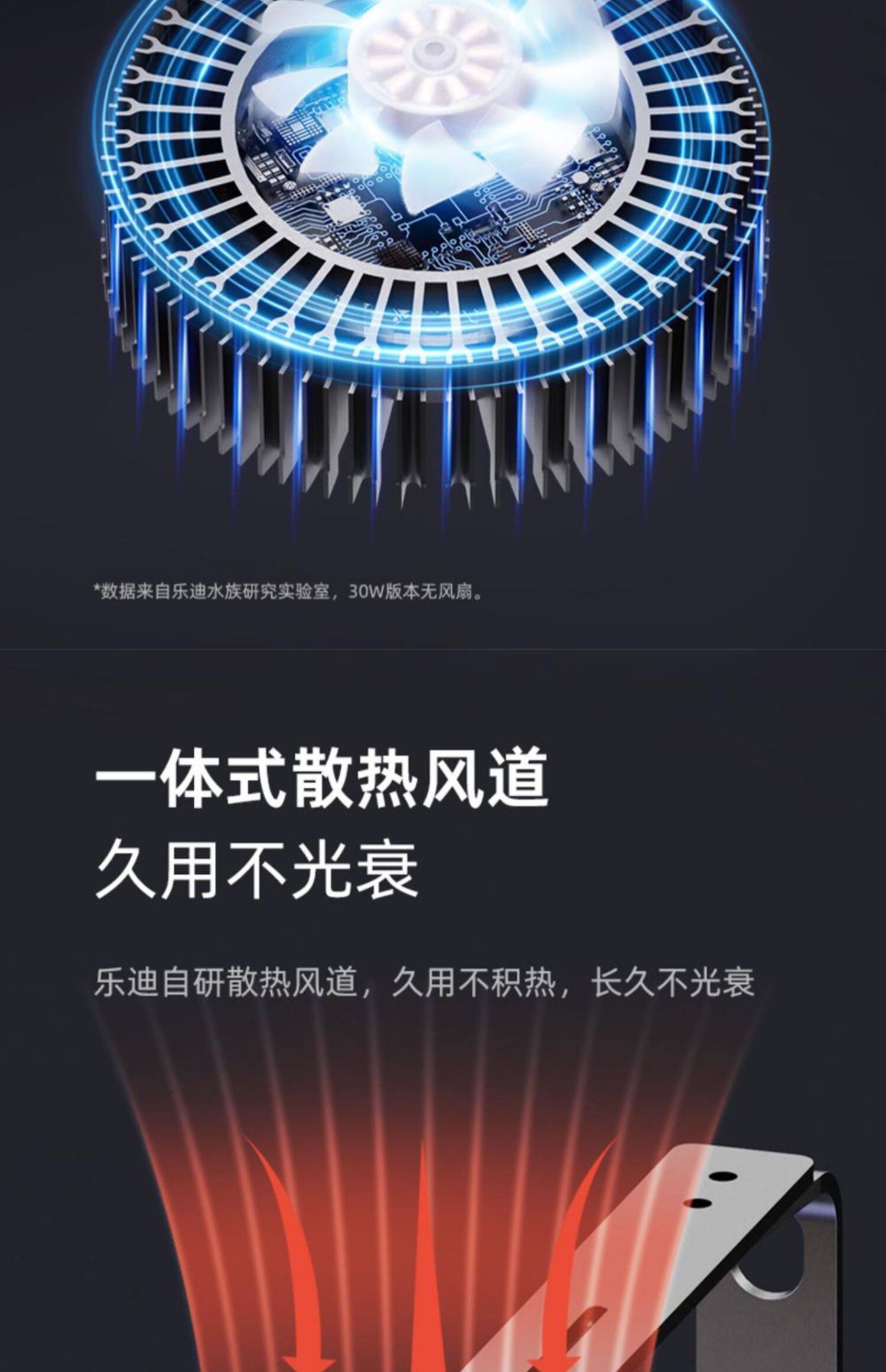 Ledesk乐迪鱼缸灯原生溪流缸灯72w爆藻灯全光谱筒灯飞碟水草扁灯 detail 17