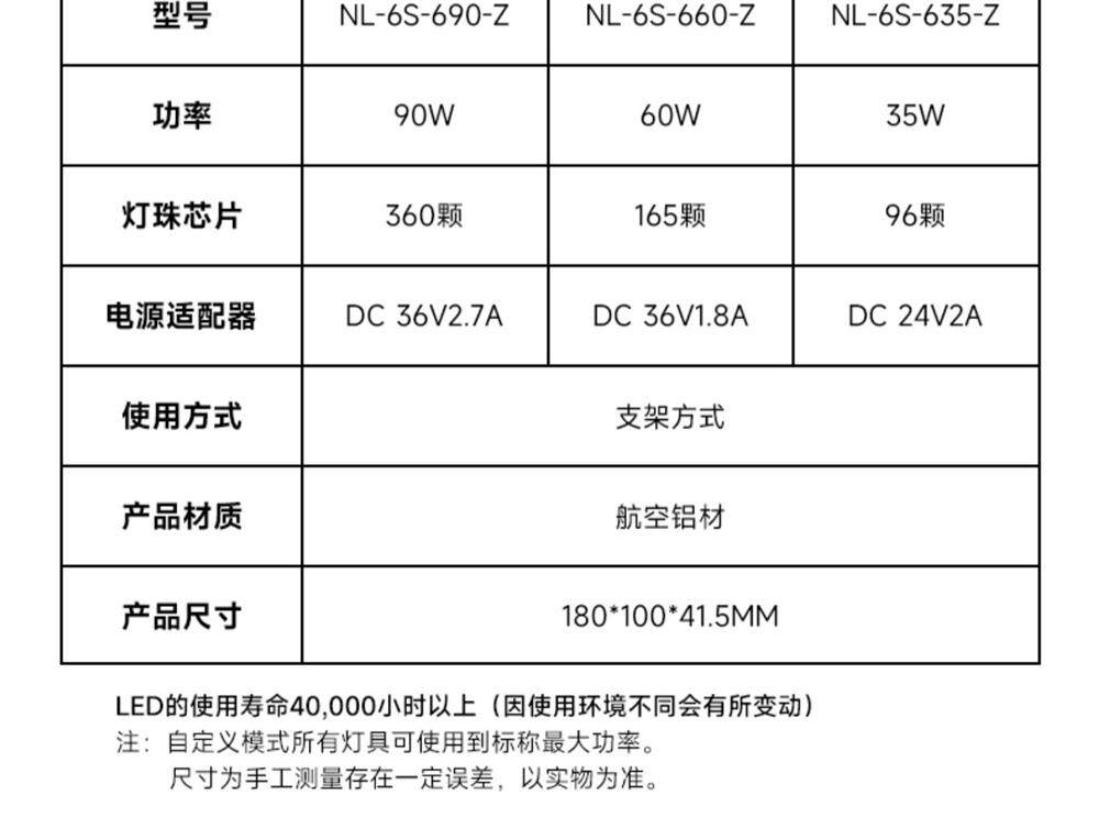 尼特利三代支架灯远程WiFi控制全光谱水草灯AT6SUN3代方灯鱼缸灯 detail 47