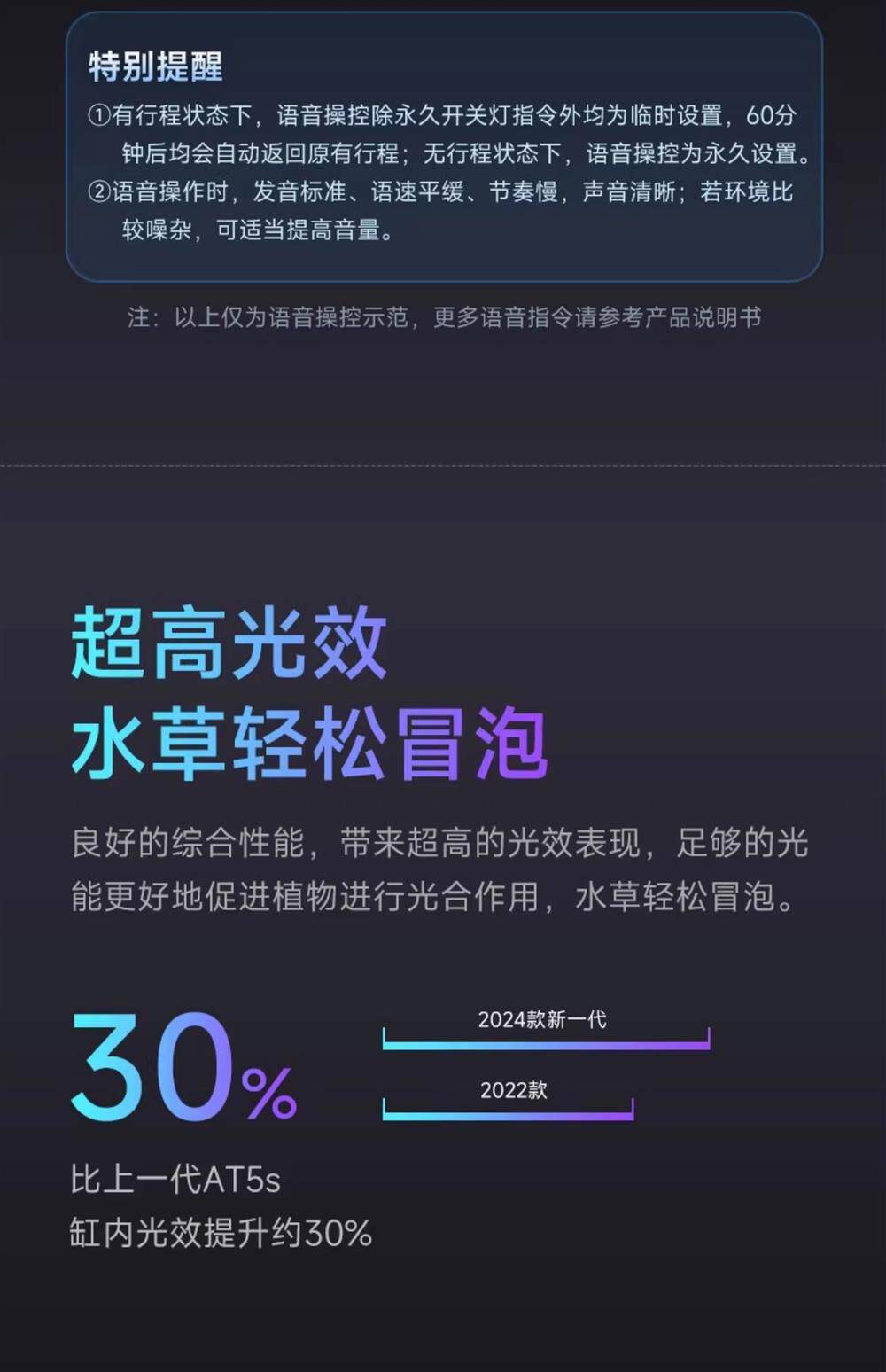 尼特利水草灯AT5S全光谱专业级金鱼爆藻灯溪流缸灯专用植物补光灯 detail 11