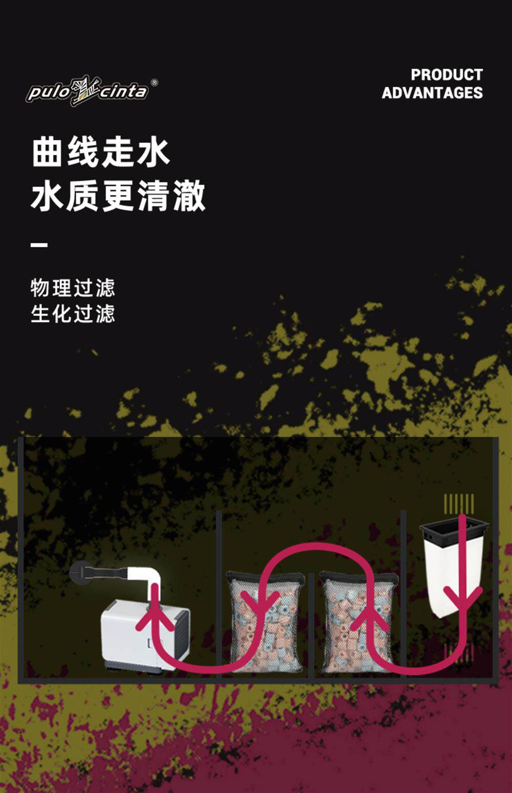 葆易马赫专业龟缸仙巢T5生态龟缸一体过滤专业黄缘龟饲养缸龟别墅 detail 5