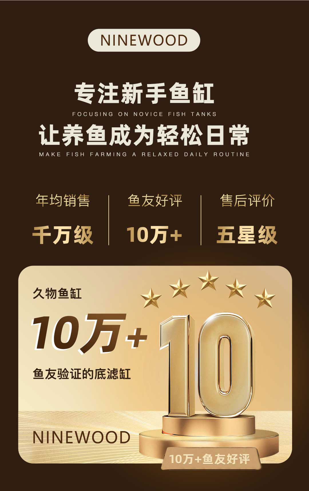 NINEWOOD久物萤火虫鱼缸曼鱼M3D白玉金晶五线超白兰寿金鱼底滤缸 detail 9