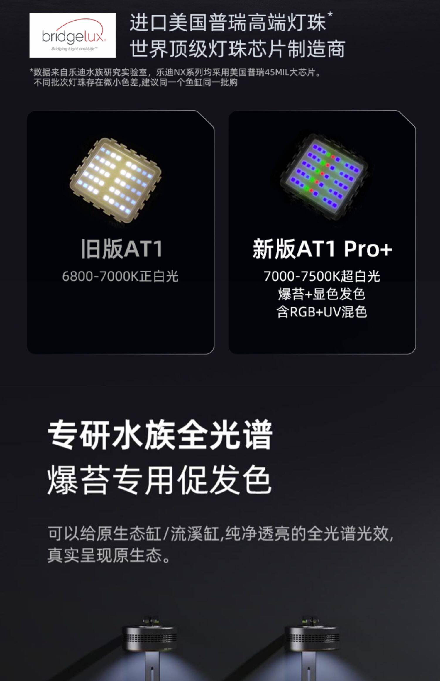 Ledesk乐迪鱼缸灯原生溪流缸灯72w爆藻灯全光谱筒灯飞碟水草扁灯 detail 17