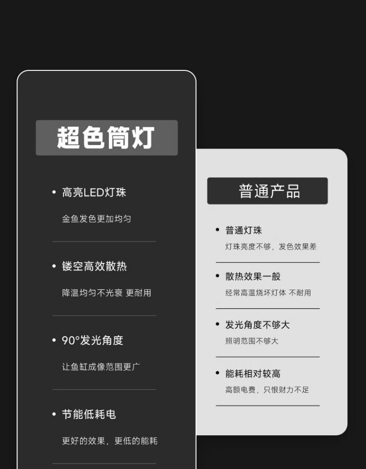 马印神灯全光谱LED金鱼增艳灯专用爆藻灯增色水草灯兰寿鱼缸筒灯 detail 13