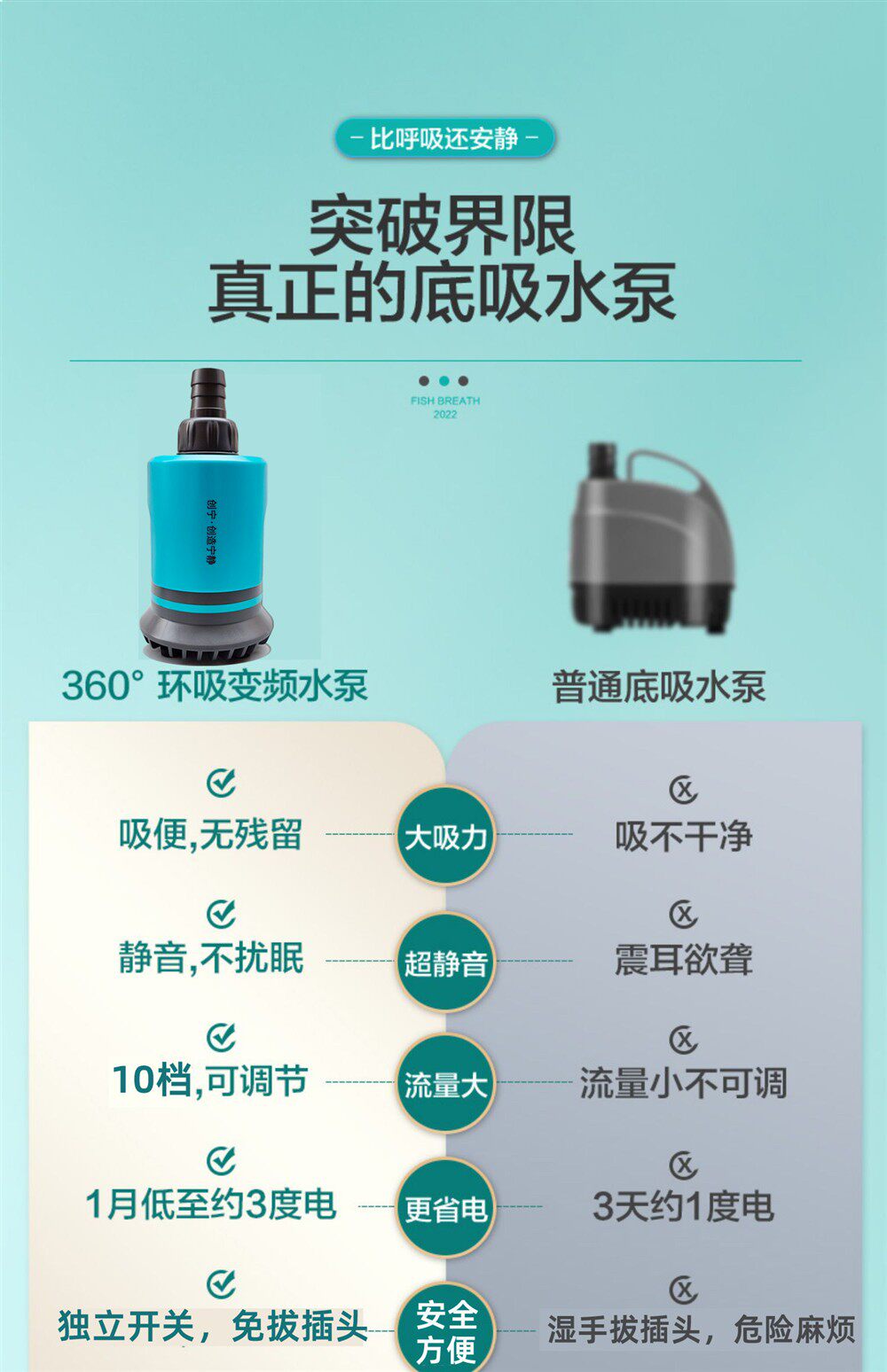 创宁变频底吸水泵久物鱼缸循环泵超静音变频潜水泵小型鱼池抽水泵 detail 5