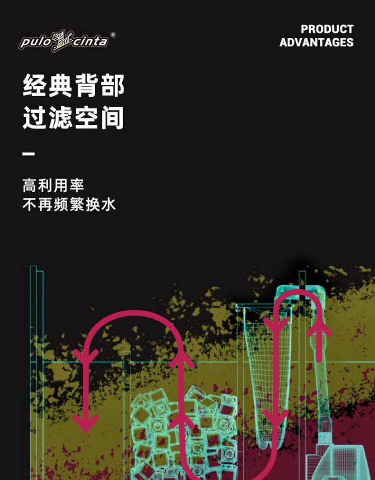 葆易马赫专业龟缸仙巢T5系列一体过滤养黄缘龟饲养缸乌龟别墅龟缸 detail 6