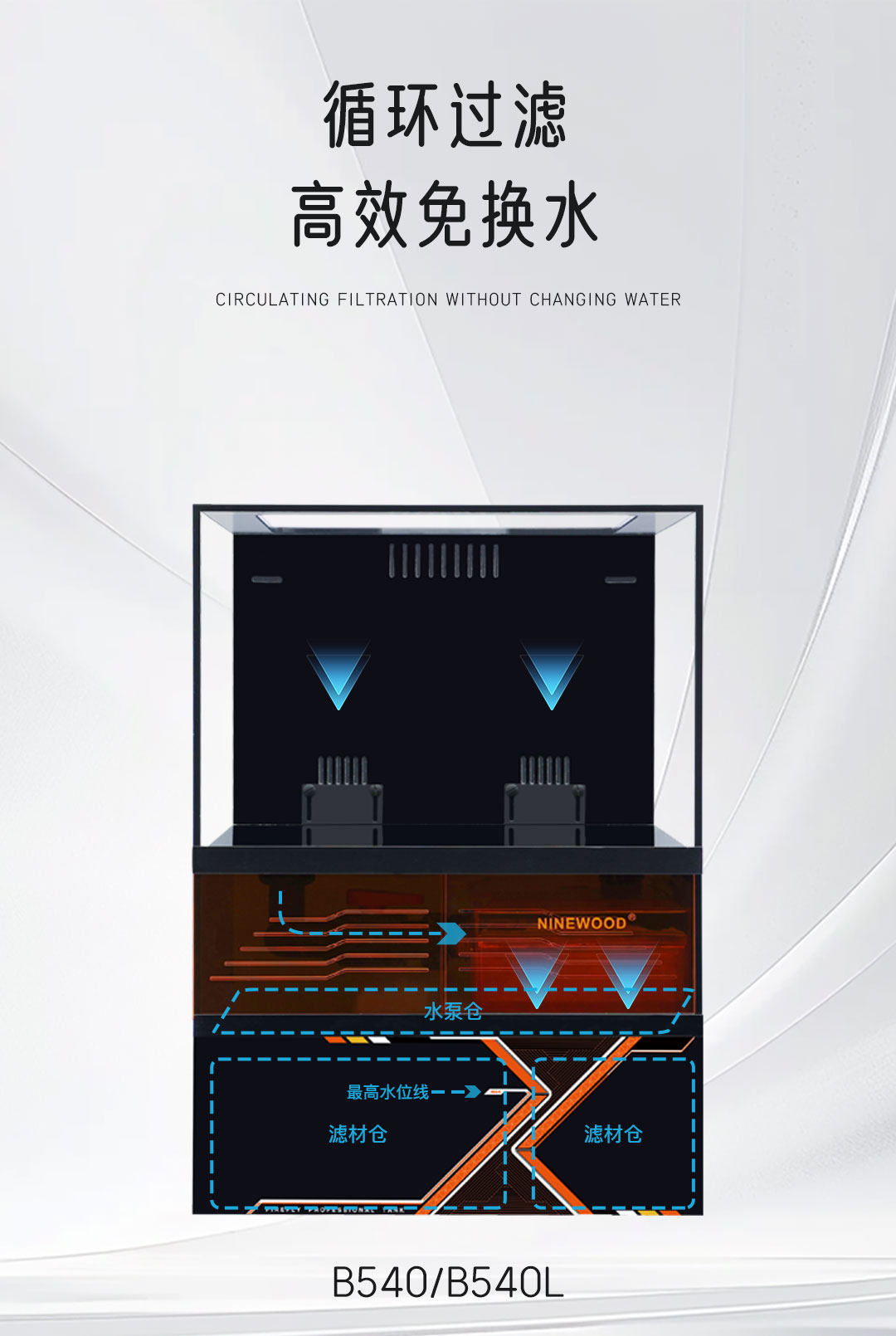 NINEWOOD久物萤火虫B5底滤缸一体式小型桌面缸乌龟原生溪流金鱼缸 detail 12
