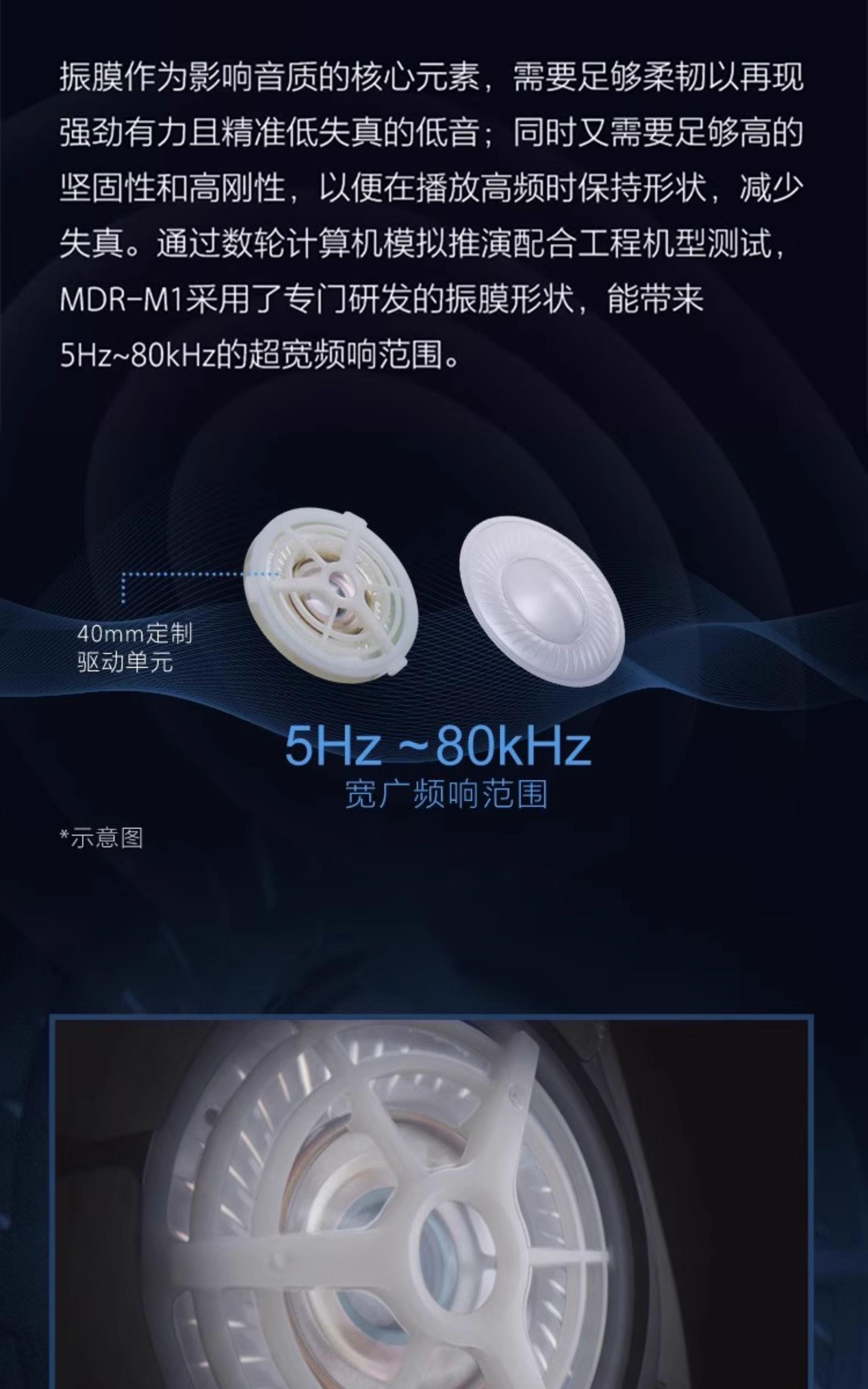 MDR-M1 头戴式封闭有线专业监听耳机