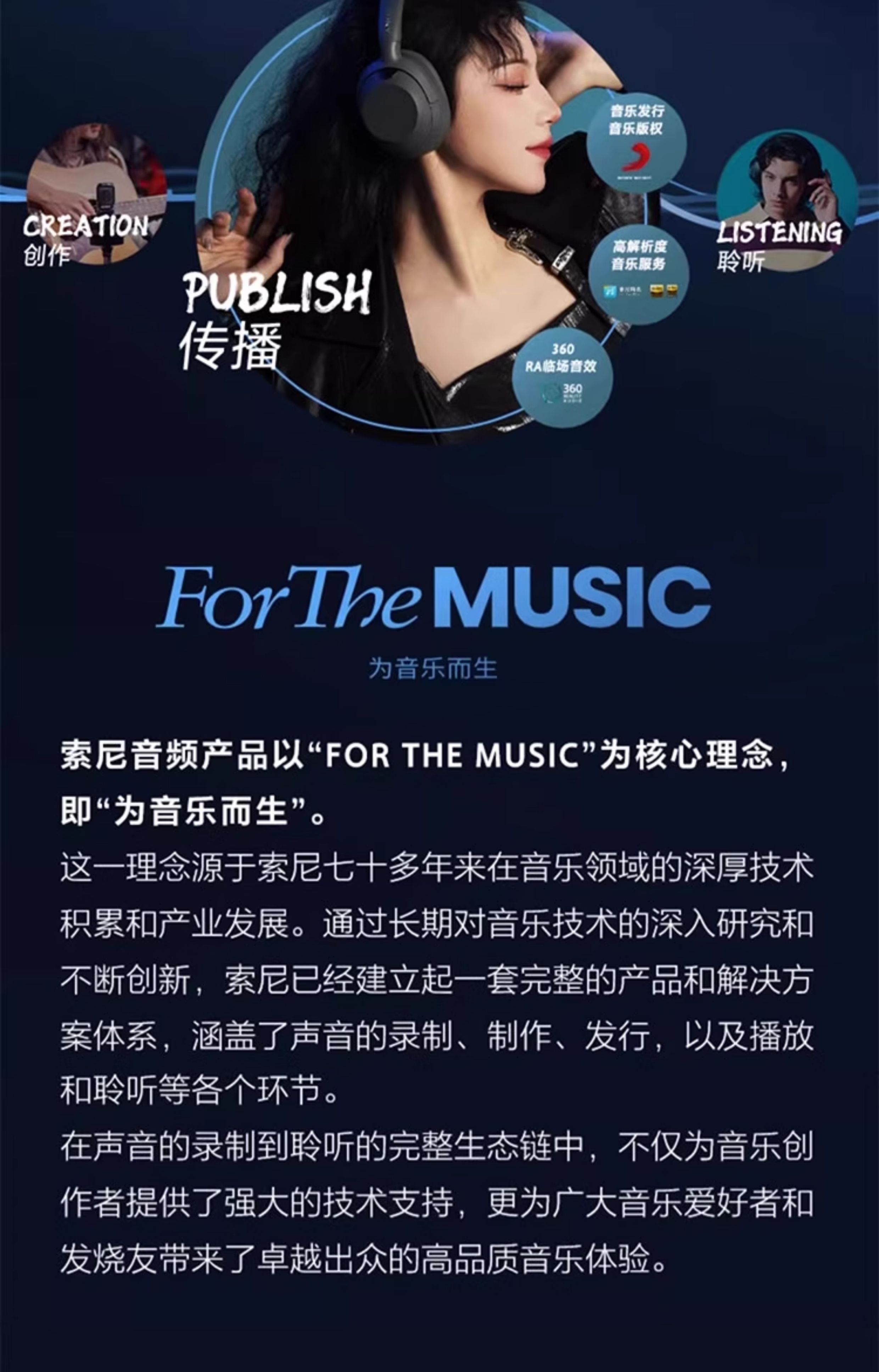 MDR-M1 头戴式封闭有线专业监听耳机