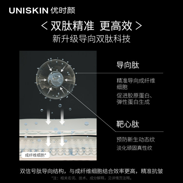 UNISKIN Black Attractive Essence Replacement Pack 2.0A Alcohol Essence Firms and lightens Wrinkles