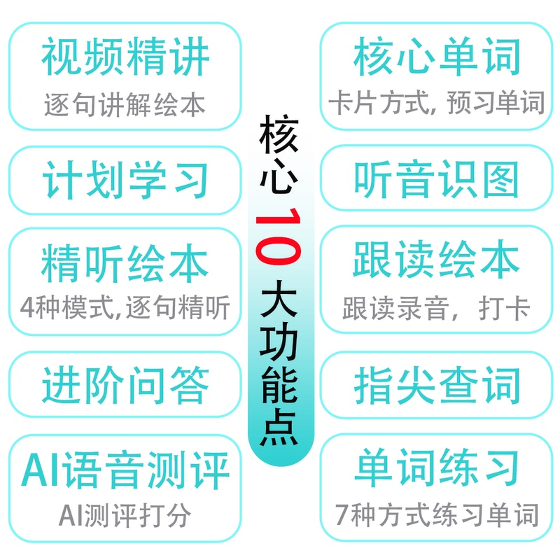 【Material Pack A01】Complementary Learning Resources 【Material Pack A01】Complementary Learning Resources