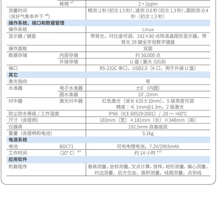 Тахеометр 拓普康gts-2002全天候普及型全站仪高精度免棱镜防爆工程测量仪器 Topcon