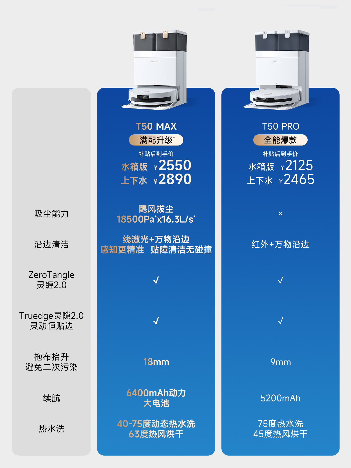 [New Year's Festival] Ecovacs T50Pro/T50Max/T80 Robot Vacuum Cleaner Fully Automatic Sweeping and Mopping