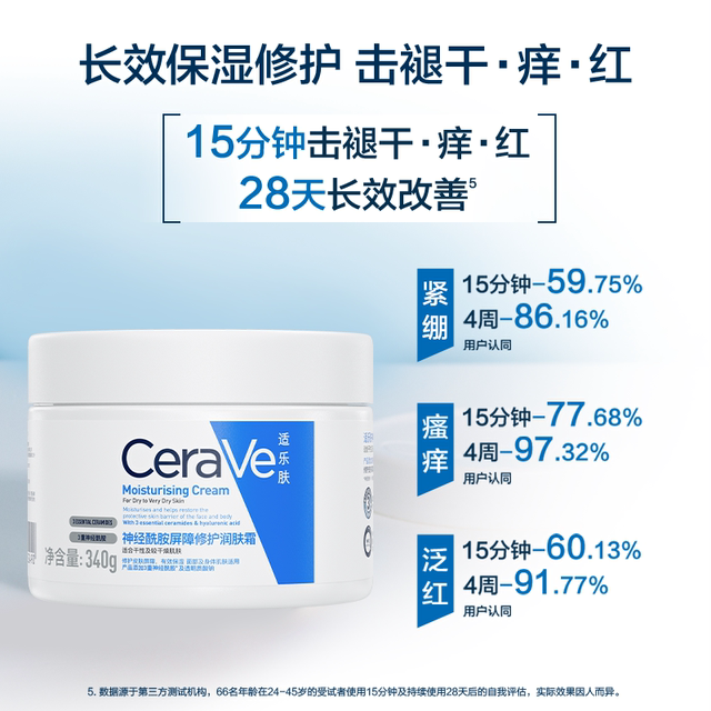 CeraVe ດູໃບໄມ້ລົ່ນແລະລະດູຫນາວ hydrating moisturizing cream repair soothing C cream