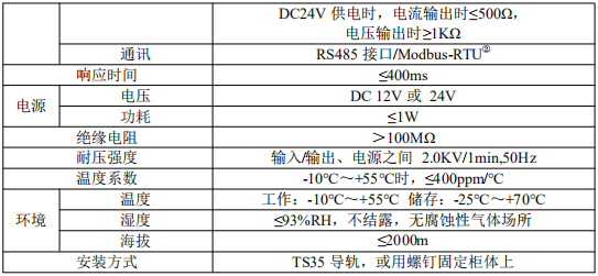 分体交流电流传感器厂家